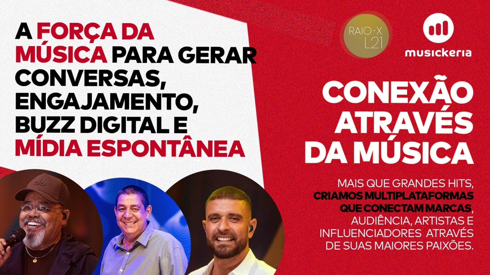 Musickeria: conexão através da música